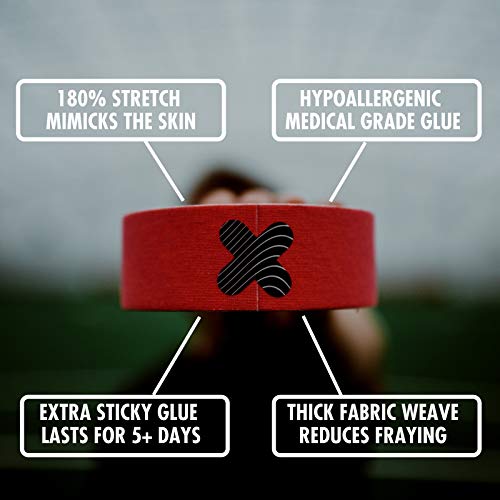 Cinta de Kinesiología de rollo a granel SPORTTAPE de 5 cm x 22 m - ROSA - Cinta de fisioterapia K extra adhesiva e impermeable para lesiones musculares y soporte Rollo extra largo