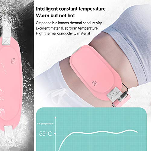 CinturóN De Calor Cintura Calefactable,CinturóN Uterino CáLido De Carga USB, Almohadilla TéRmica EléCtrica para Calambres Menstruales En La Zona Lumbar, Cadera De Grafeno Ajustable,Pink