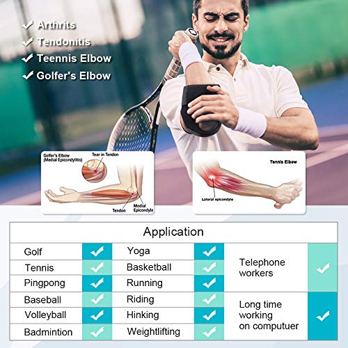 Codera Soportes Deportivas, Codera Tendinitis para Artritis con Ajustable Dobles de Resortes Compresión de Codo para Esguince Artritis, Codo golfista Tenista Aliviar los dolor, talla única