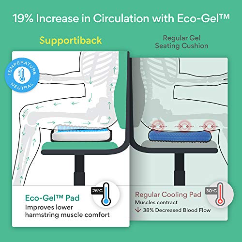 Cojín terapéutico ortopédico de Gel para Sentarse. Cojín ergonómico de Espuma de Memoria para Alivio de coxis, Espalda Inferior y ciática. Portátil, para la Oficina, casa, Coche, Silla de Ruedas