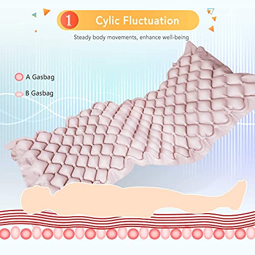 Colchón de presión alterna colchón de aire médico con almohadilla inflable y sistema de bomba eléctrica para prevención de úlceras y tratamiento de dolor por presión
