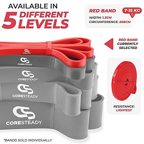 Coresteady Banda de Resistencia Banda para dominadas | Banda de Entrenamiento para Crossfit - Powerlifting - Yoga – Ejercicios de Estiramientos (Una Unidad por Venta) para Hombres y Mujeres