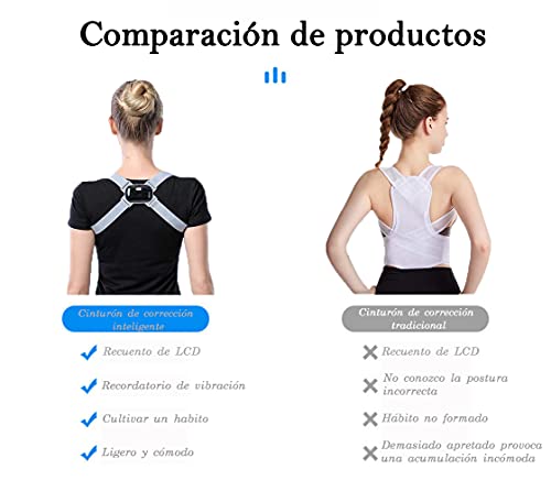 Corrector Postura Espalda Inteligente,Soporte de Espalda Con Sensor Inteligente para Hombres Mujeres y Niños,Órtesis de Espald con Display,Ajustable y Transpirable,Corrección de Cifosis Científica