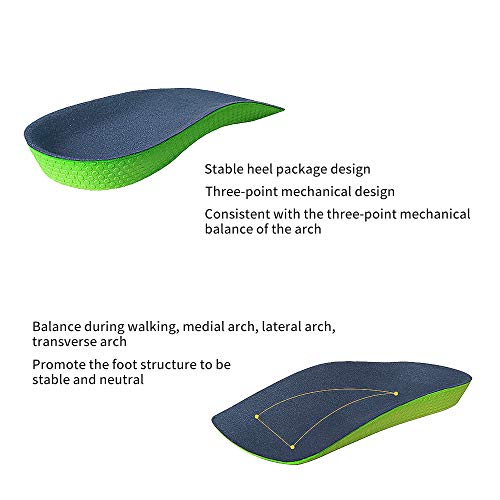 CosyInSofa Plantilla ortopédica de 3/4 de longitud, inserción del zapato de soporte del arco Pies planos, fascitis plantar, arco alto, pronación del pie, arcos caídos, dolor en el talón…