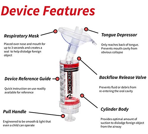 Dechoker - Dispositivo médico Anti-atragantamiento (Adulto)