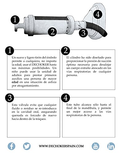 Dechoker Niños - dispositivo médico Nº 1 Mundial anti-atragantamiento (Niños) 3 años a 12 años.