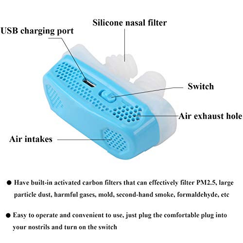 Dispositivos Antirronquidos, Automático Dejar de Roncar, Anti Ronquidos Soluciones, Ronquido TapóN Nariz Respiraderos Ronquido Dilatadores Nasales para Dormir Mejor para Hombres Mujeres