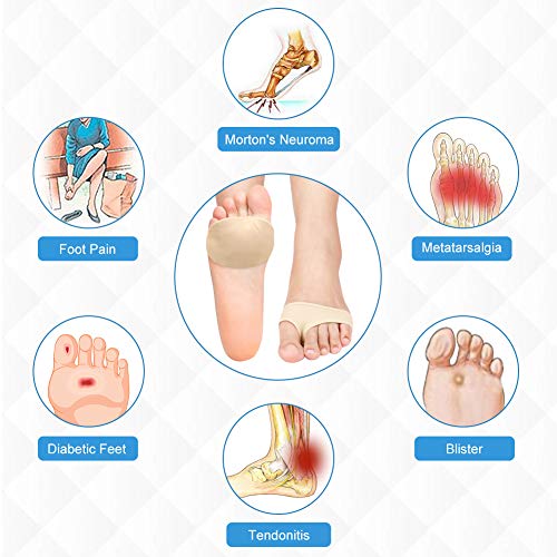 DOACT Almohadillas metatarsianas para mujeres y hombres, Almohadillas acolchadas de bola de pie, Plantillas de apoyo para el antepié para el neuroma de Morton, Callo, Metatarsalgie, Dolor