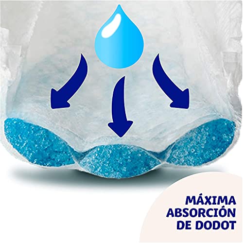 Dodot Pañales Bebé Sensitive Talla 1 (2-5 kg), 276 Pañales, Óptima Protección de la Piel de Dodot, Pack Mensual