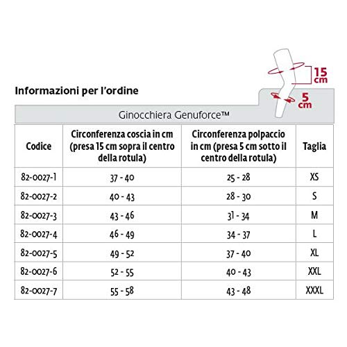 Donjoy Rodillera GenuForce 3 gris