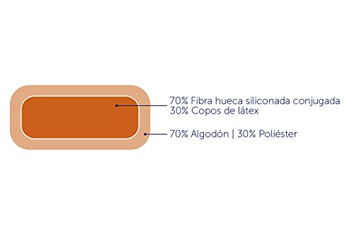 Dormio - Cojín de lectura o descanso, Relleno de fibra hueca con tratamiento antiácaros, antibacterias, antimoho y antialérgico, Color Blanco, Tamaño único