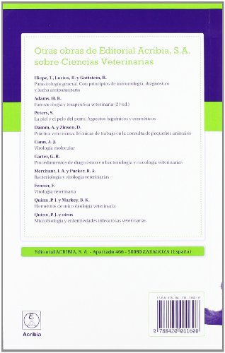 Dosificación de medicamentos para perros y gatos