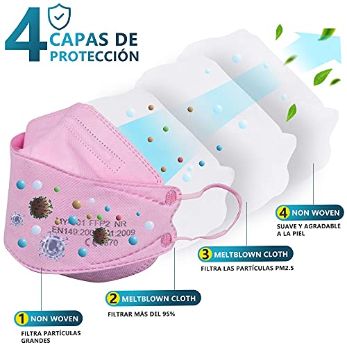 DOUBLE M Mascarillas FFP2 NR Certificación CE 0370 Uso Personal 3, 5, 10, 20, 50 o 100 pcs, filtración ≥ 95%, comoda ligera, Filtro Multicapa, Uso Personal, Mascarillas Facial Protección