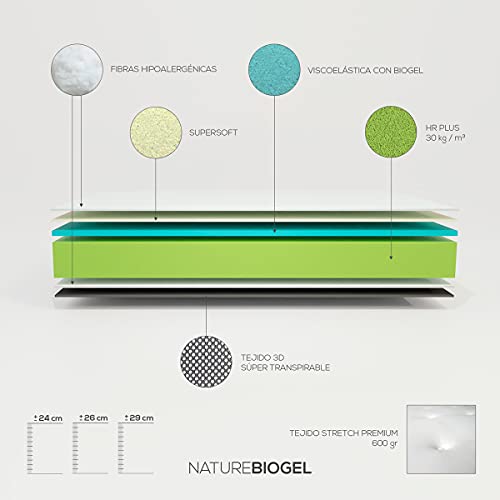 Duérmete Online Colchón Viscoelástico Nature Biogel | Altura 29cm | Confort Máximo | Tejido Termorregulador, Blanco, 135x200