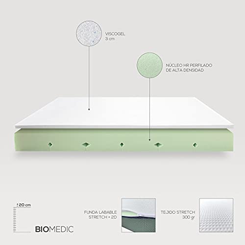 Duérmete Online Pack Cama Eléctrica Articulada Reforzada Ergomedic Pro + Colchón Viscoelástico Bio Medic, Gris Antracita, 90x190