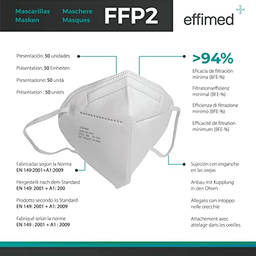 Effimed - Mascarillas FFP2 50 unidades NR - Mascarillas FFP2 homologadas autofiltrantes - >94% filtración - Made in España - Gomas elásticas