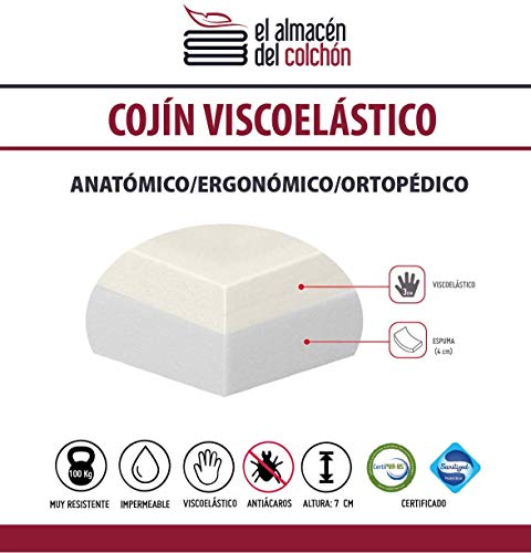 El Almacén del Colchón-Cojín antiescaras viscoelástico. Funda de PU antideslizante 42x42x7cm