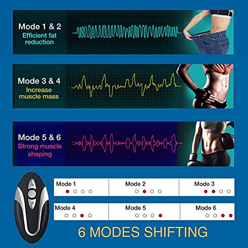 Electroestimulador Muscular EMS Hips Estimulador Muscular,Gluteos Estimulador de Glúteos Herramientas Nalgas para la Mujer Inteligente Instructor Modelling Firing Ayuda a Levantar la Cadera