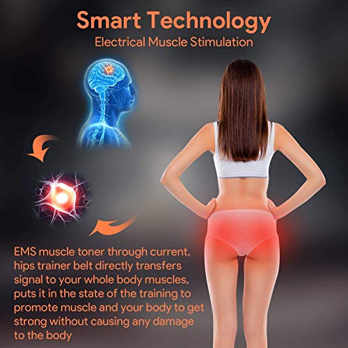 Electroestimulador Muscular Gluteos,EMS Electroestimulador Gluteos,Estimulador Muscular Ejercitar Gluteos USB Recargable(Hombre y Mujer)