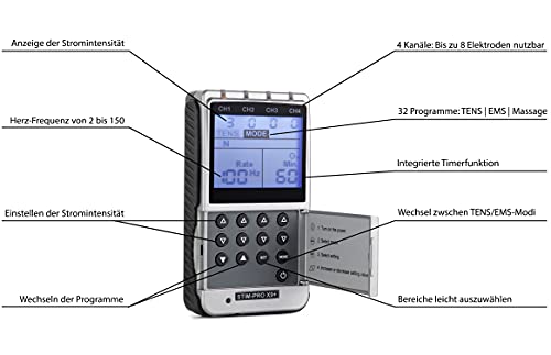 Electroestimulador TENS y electroestimulador muscular EMS stim-pro X9+ axion | EMS y TENS electroestimulador combinado con 4 canales y 8 electrodos tens ems