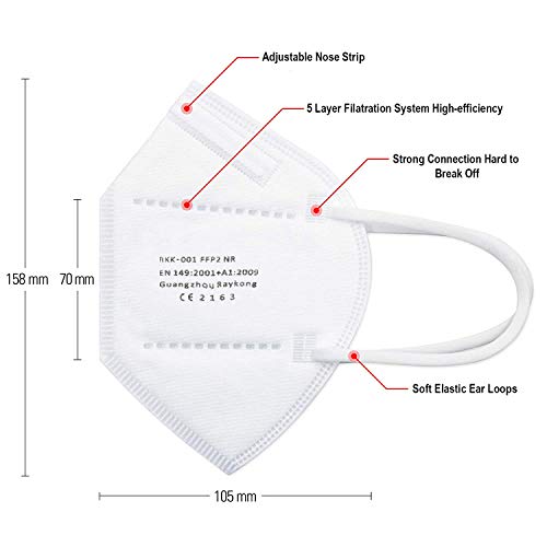 ELIOX Mascarilla FFP2 CE 2163, Mascarilla Homologada de Protección Civil. 5 capas. Mascara de Alta Eficiencia Filtración + Normativa EN149, Entrega Rapida (20 piezas)