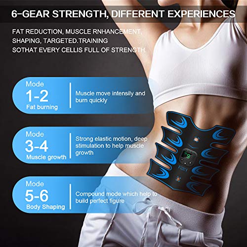 EMS Electroestimulador Muscular Abdominales, Estimulación USB Recargable ABS Trainer para Abdomen/Brazo/Piernas/Cintur (Blue)