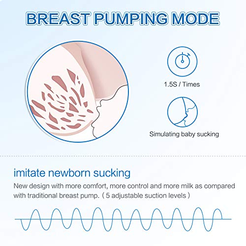 Extractor De Leche EléCtrico, Extractor De Leche PortáTil De Manos Libres 2 Modos Para Succionar Y Masajear La Leche Materna