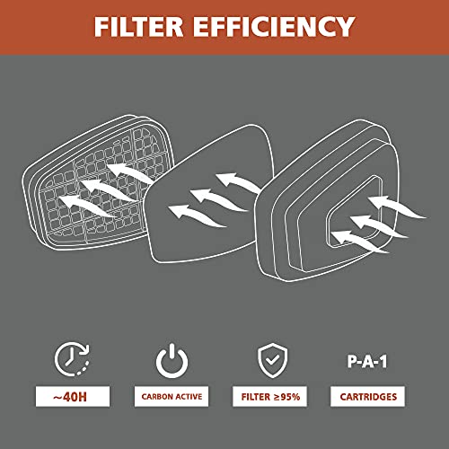 Facial Cubierta Antipolvo RSM con 2 filtros de algodón y 2 cartuchos contra Gas, Pintura, Polvo, Partículas, Vapor, Lijado, Bricolaje, Fumigación (Reutilizable)