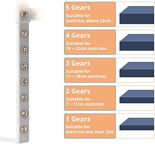 Fascol Barandillas de la Cama Infantil de Acero Carbono, Ajustable para Niños de 0 a 7 años, Barrera de Seguridad Anti-caída para Bebés Portátil y Estable, 150 X 93 cm, Blanco