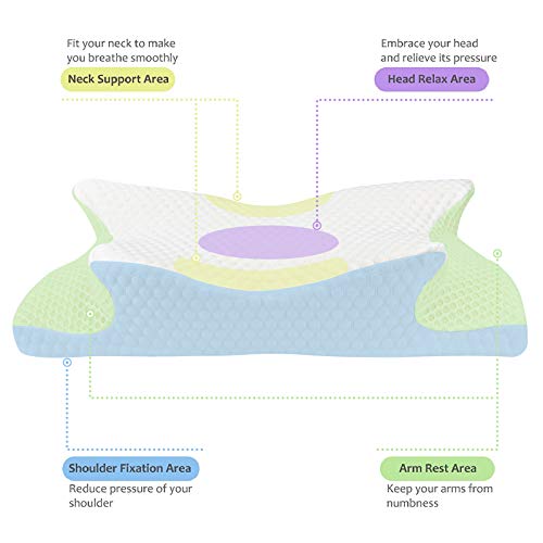 Feagar Almohada Cervical para Dormir - Almohadas Viscoelasticas para Cuello , Almohada Ergonómico para Aliviar el Dolor Cervical, Almohadas para Dormir de Lado, Boca Abajo/Arriba