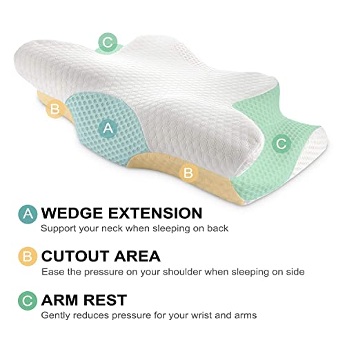 Feagar Almohada Cervical para Dormir - Almohadas Viscoelasticas para Cuello , Almohada Ergonómico para Aliviar el Dolor Cervical, Almohadas para Dormir de Lado, Boca Abajo/Arriba (62*35*11)