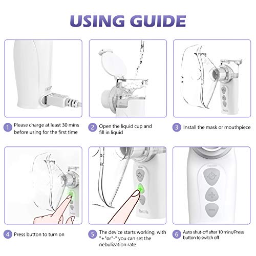 FEELLIFE Nebulizador Portatil Inhalador, Inhaladores para Niños y Adultos, nebulizador de malla silencioso de tamaño bolsillo, Recargable