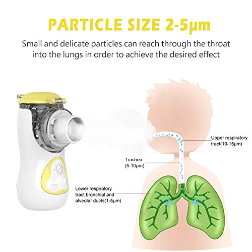 FEELLIFE Nebulizador Portatil Inhalador, Inhaladores para Niños y Adultos, nebulizador de malla silencioso de tamaño bolsillo, Recargable