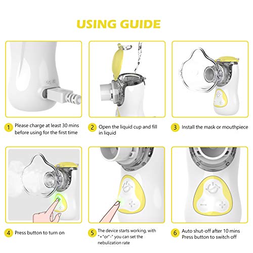 FEELLIFE Nebulizador Portatil Inhalador, Inhaladores para Niños y Adultos, nebulizador de malla silencioso de tamaño bolsillo, Recargable