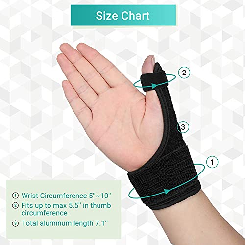 Férula para pulgar, órtesis y Férulas para dedos con barra de aluminio extraíble para Reduce el Dolor de esguinces y distensiones de Pulgar, tendinitis de Pulgar o Dolor posoperatorio (negro)