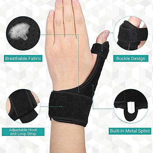 Férula para pulgar, órtesis y Férulas para dedos con barra de aluminio extraíble para Reduce el Dolor de esguinces y distensiones de Pulgar, tendinitis de Pulgar o Dolor posoperatorio (negro)