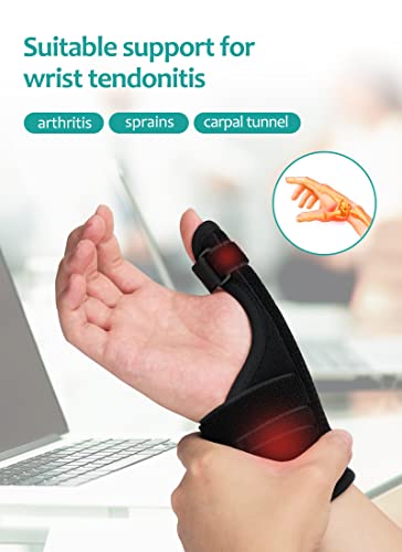 Férula Pulgar, Muñequera Pulgar con Barra de Aluminio Extraíble y Correas Ajustables para Túnel Carpiano, Pulgar en Gatillo, Alivio del Dolor de Artritis y Esguince de Mano