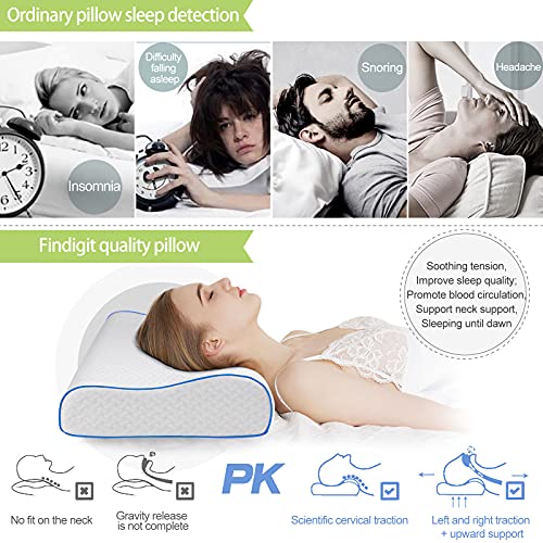 Findigit Almohada Espuma de Memoria, Almohada Viscoelastica, Almohada de Altura Seleccionable, Almohada Cervical, Almohada Ortopédica para Cama, Funda Extraíble y Lavable (Azul con Agujeros)