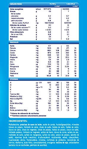 FONTACTIV Forte Neutro Nf - 10 Sobres De 30Gr Suplemento Nutricional Para Adultos Y Mayores - 1 A 4 Sobres Al Día. 300 g