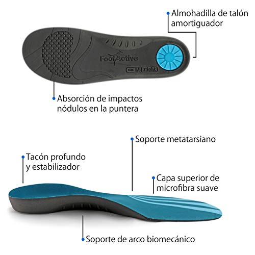 FOOTACTIVE COMFORT - S - 39/41 EU