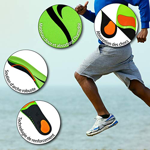 FootActive Sports - Plantillas ortopédicas avanzadas de alta intensidad para deportes, atletismo, ocio, trabajo y juegos - Máximo confort y absorción de choque, Verde (verde), 42/43 EU