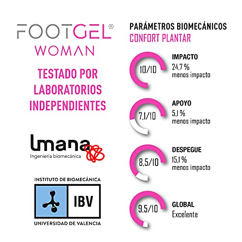 Footgel - Plantilla Mujer extra cómoda de uso diario (Aloe Vera, 39-42)