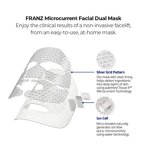 FRANZ Sistema de máscara dual Jet