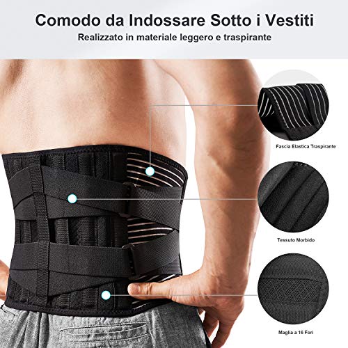 WOSTOO Cintura Entrenador Mujer y Hombre, Mujer Fajas Lumbar Adelgazantes  Faja Cinturón Lumbar Abdominal Abdomen Doble Adjustable para Deporte  Fitness - Negro : : Deportes y aire libre