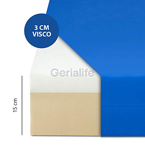 Gerialife® Cama articulada con colchón Sanitario viscoelástico Impermeable (90x190 + Barandillas)