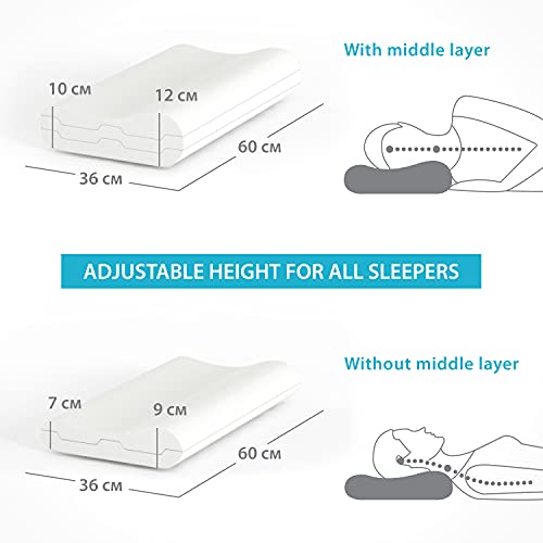 GH Almohada de Bambú Ajustable de Memory Foam 60x36 Cm| Diseño Ergonómico Almohada Transpirable y No Tóxica con Funda de Almohada Hipoalergénica | Ortopédica Almohada para el de Soporte Cervical