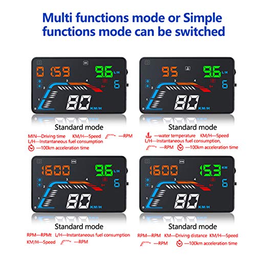 GOFORJUMP Q700 Car Head Up Display 5.5 Pulgadas Pantalla de Coche HUD OBD2 Proyector Parabrisas Diagnóstico de Datos de Conducción de Automóviles Velocímetro Digital