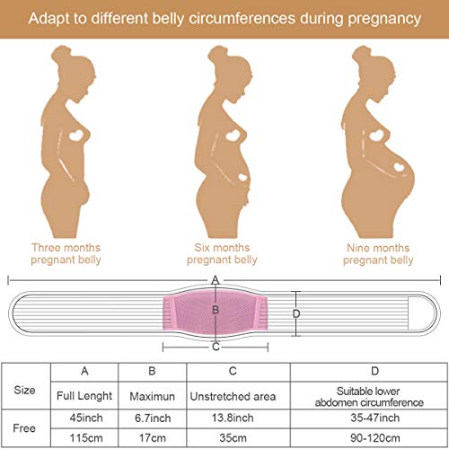 Hivool Cinturón de Embarazo,Cinturón de Maternidad,Apoyo Abdominal y Lumbar para Mujeres Embarazadas,Transpirable Cómodo, Alivio para la Espalda/Dolor pélvico/sacroilíaco(Beige y Rosa y Black y Grey)