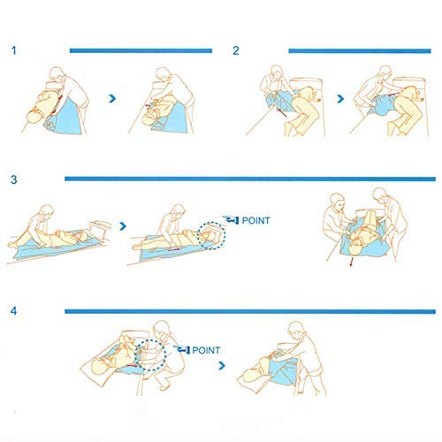 Hoja de diapositivas tubular reutilizable, hojas de cama de hospital de traslado ayuda para coches, vehículos, sillas de ruedas y pacientes, transferencia bariátrica, ancianos. (130 cm x 68 cm)