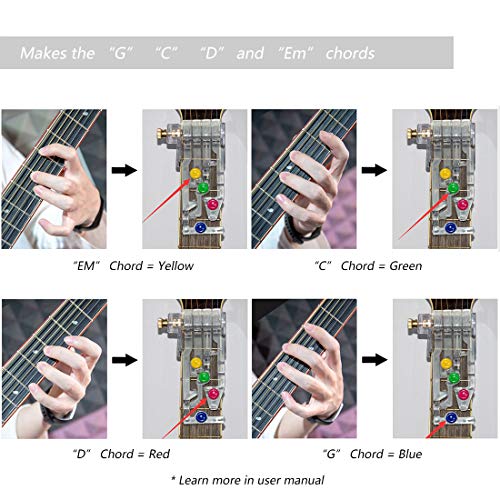 HONGECB Sistema de Aprendizaje de Guitarra, Clásico Chord Buddy y 100% Vinilo Colores Guitarra Afilar Imágenes Principiantes, Ayuda a la Enseñanza, Herramienta de Aprendizaje Para Principiantes